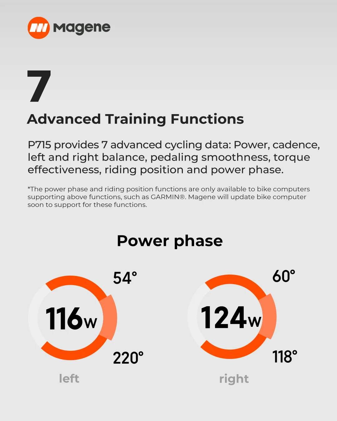 Magene P715 دواسات عداد طاقة الدراجة توازن الإيقاع 1% دقة الطاقة لـ KEO & SPD-SL مقياس الطاقة القائم على دواسة الدراجات #3