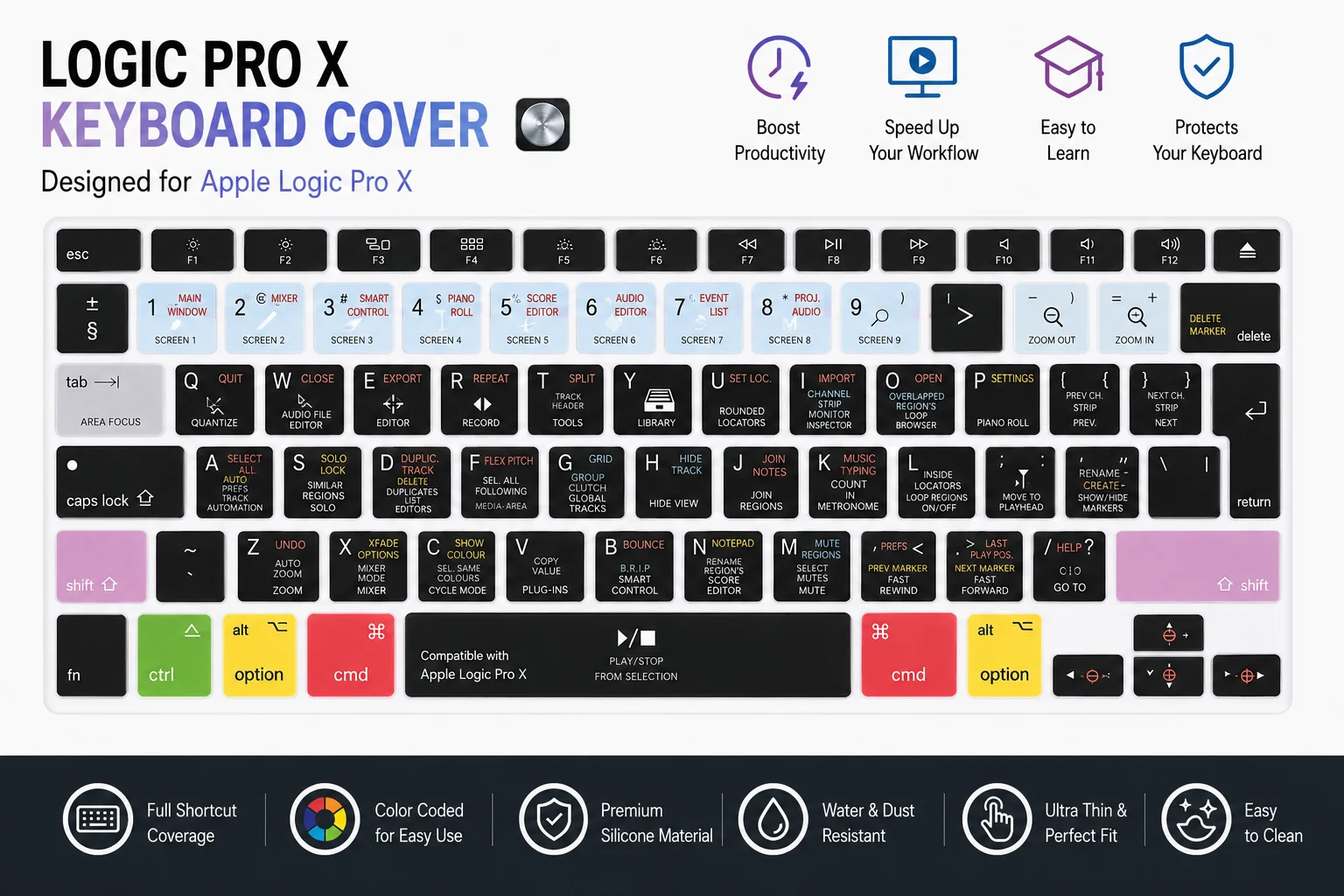 English Shortcut EU Layout Keyboard Cover For iMac Magic Keyboard 2 A1644 MLA22LL/A,Dustproof&Waterproof,12 versions Available