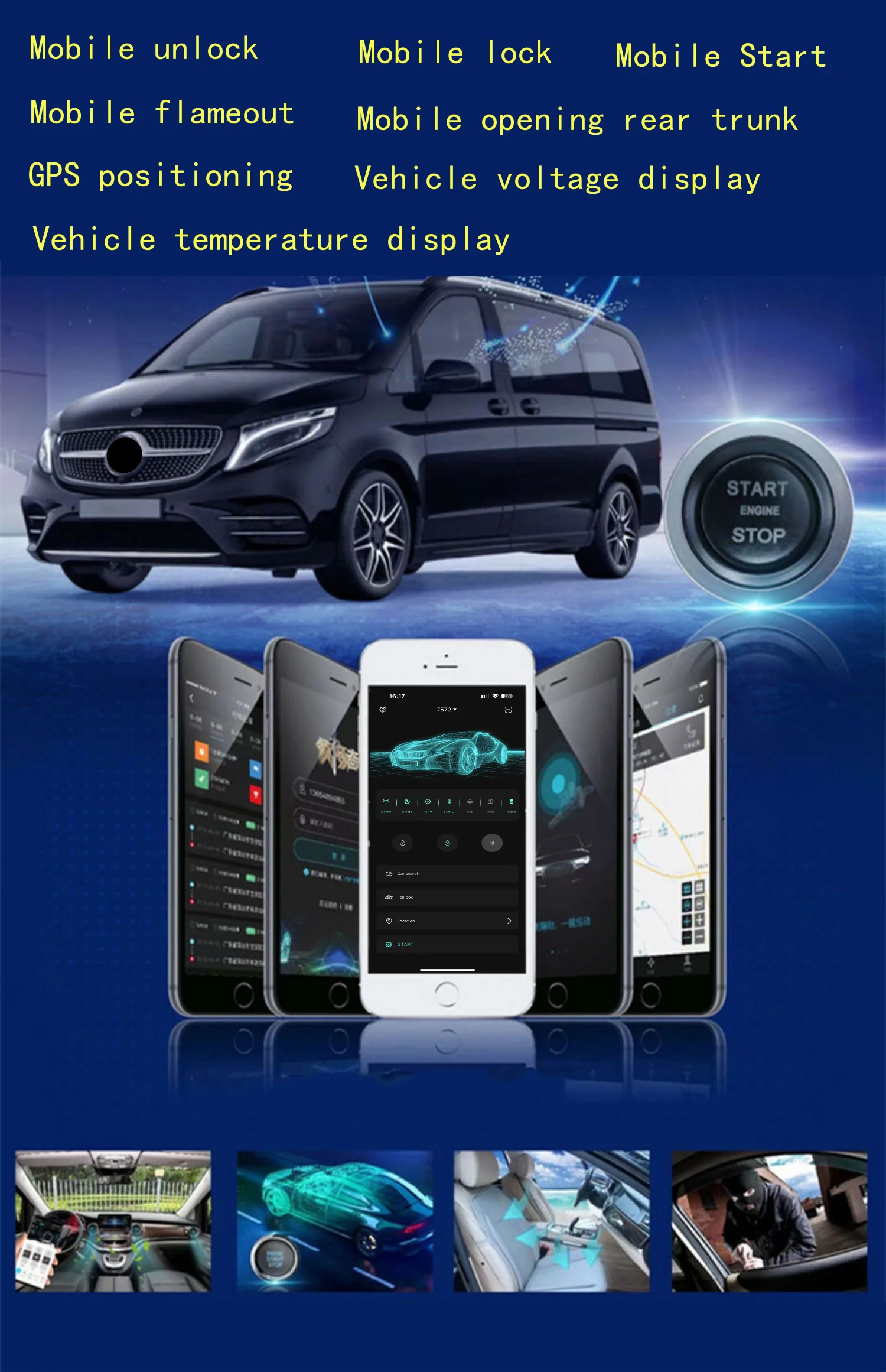 Add car keyless start stop system for Mercedes-Benz GLK X204 class Remote start and comfort entry system GSM Start plug and play