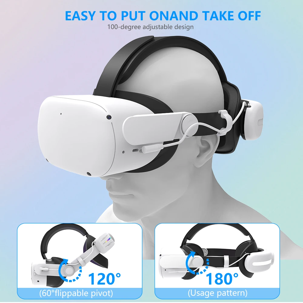 

12000mAh Extended Playtime for Meta/Oculus Quest2 quest3/3s VR Battery Head Strap Fast Charging Adjustable Comfort VR Accessory