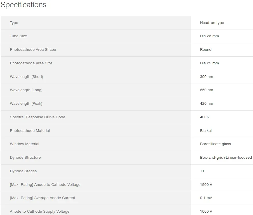 R6095 Hamamatsu Photomultiplier Tube Head-on Type