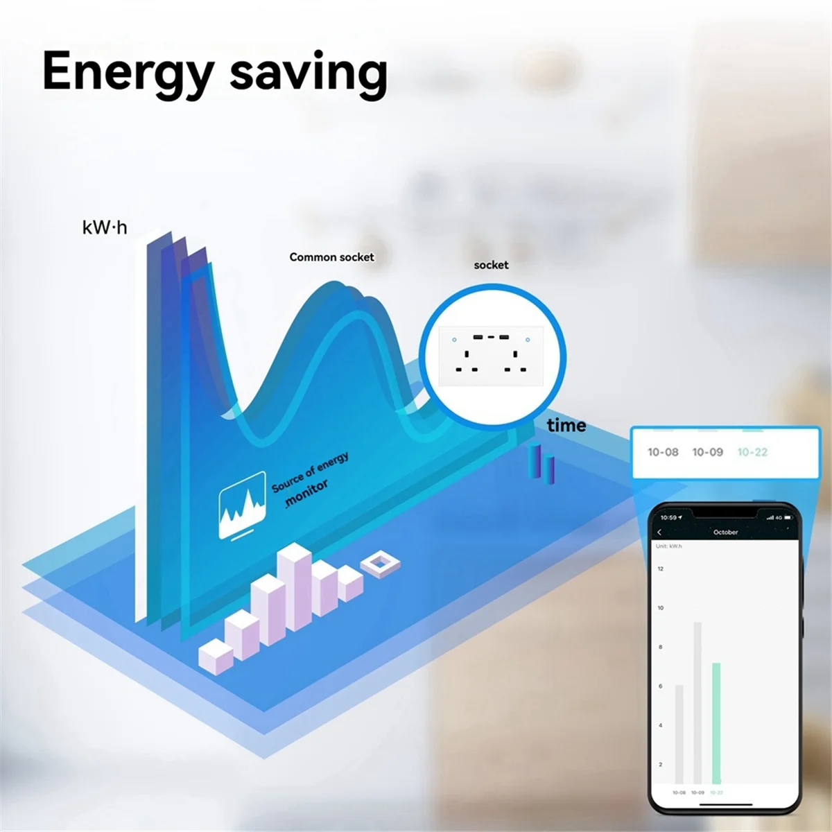 Babq tuya tomada de parede inteligente, tomada uk 13a, interruptor de toque, usb tipo-c, portas de carregamento, wi-fi, monitoramento remoto de energia para alexa