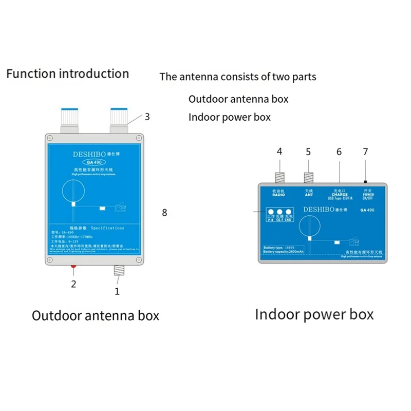 Y22A-هوائي الموجات القصيرة في الهواء الطلق Ga490 راديو/SDR/الملكيت هوائي الراديو على الموجات القصيرة Nhk راديو مريح متعدد الوظائف، متين 10 متر