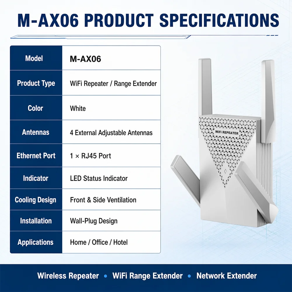 2.4G 5GHz 2100Mbps WiFi Repeater Dual Band Signal Extender WiFi 5 Amplifier Router Long Range Signal Booster High-Speed Bands