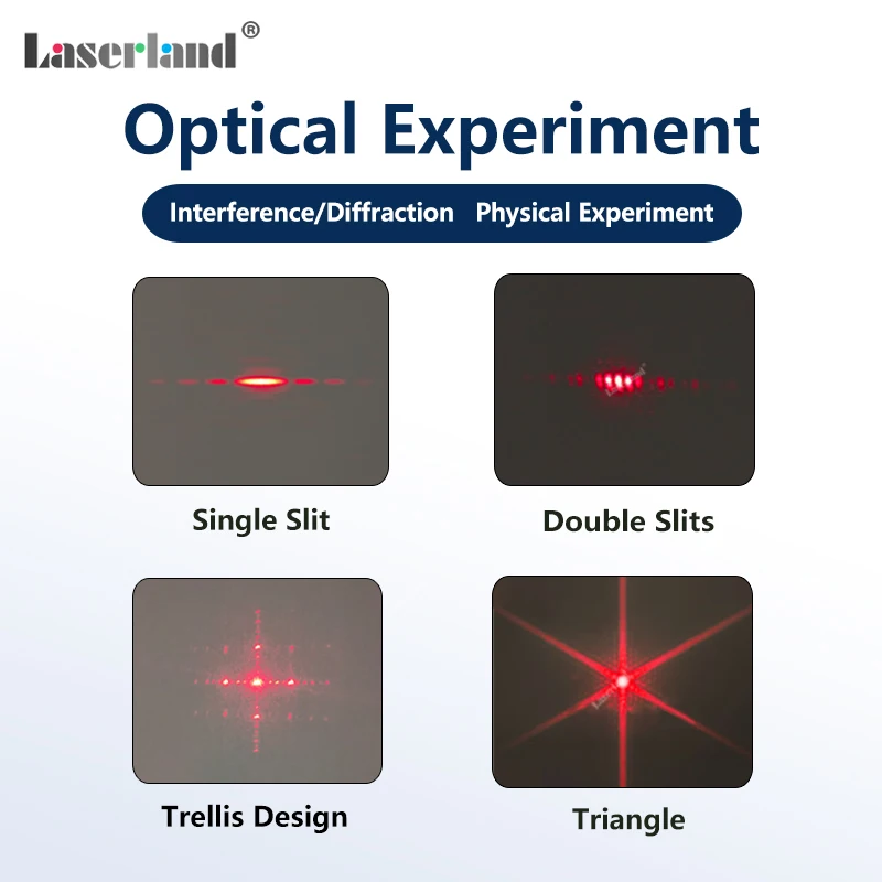 Single Slit/Double Slits Interference Diffraction Grating Sheet Optical Physical Experiment Optics Elements