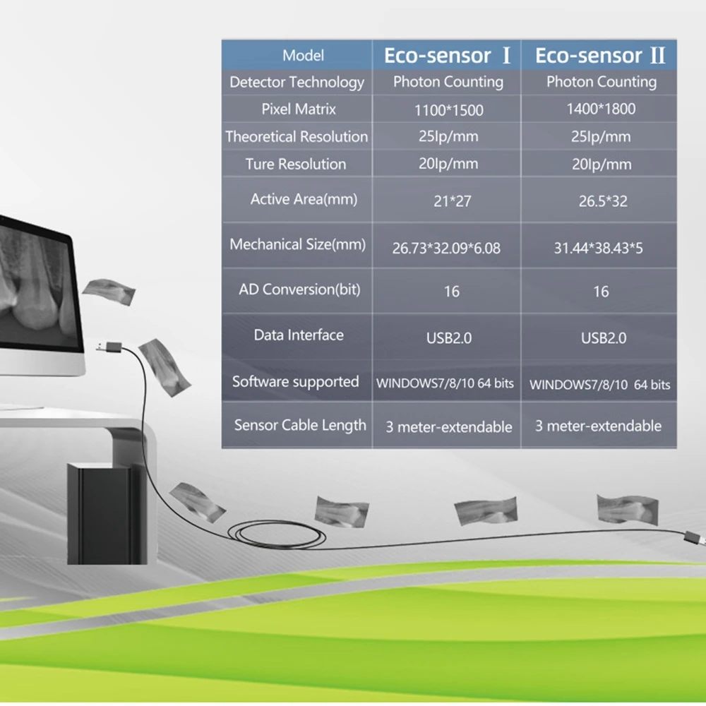 JUMTOP Medical Dental Sensor Fast Transmission Digital Intraoral System Include Software