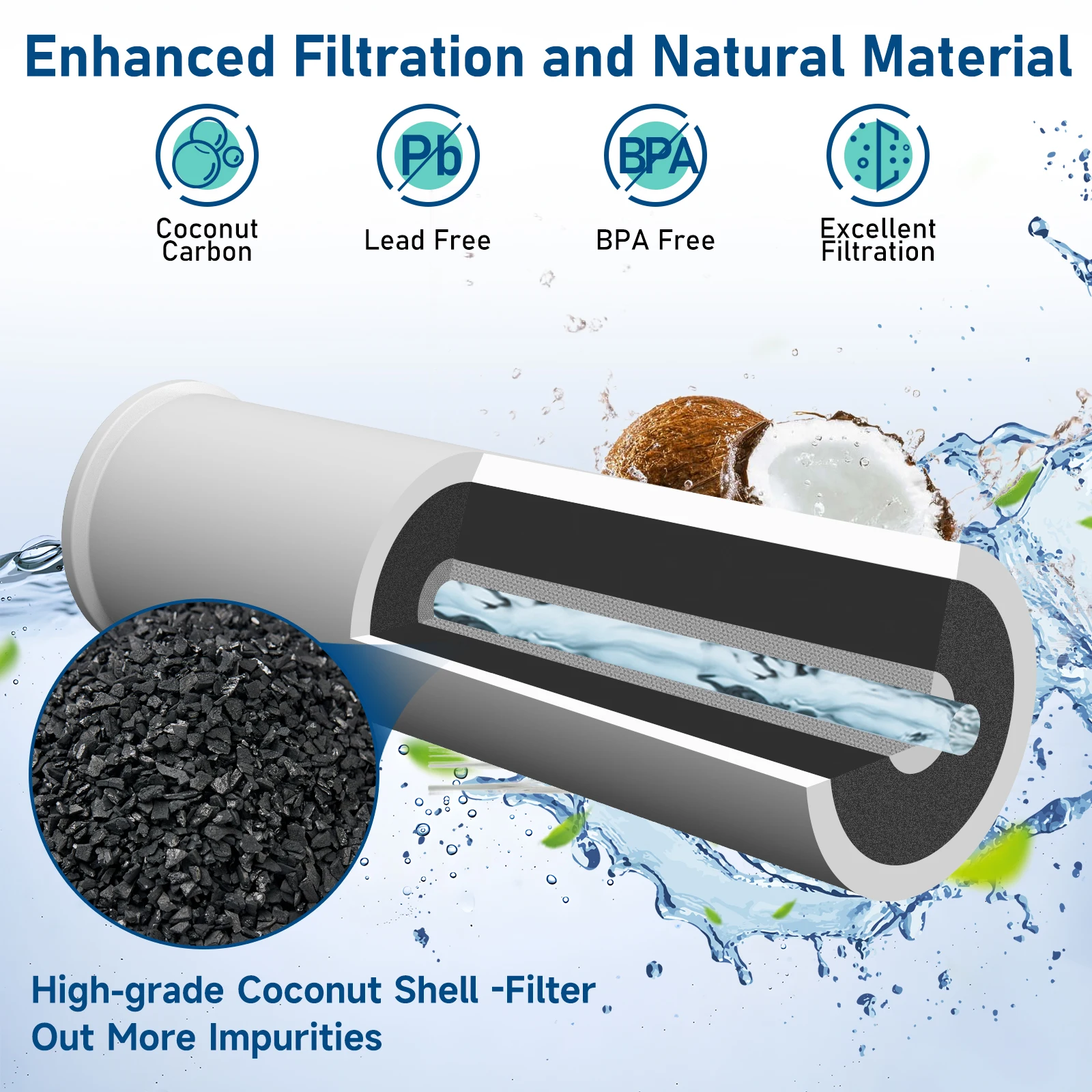 50PCS Direct Factory Sale Compatible Refrigerator Water Filter Cartridge Water Filter Replacement for Refrigerator