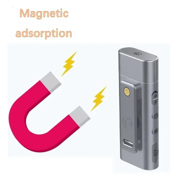 ABKN-WIFI Camera Wi… - image