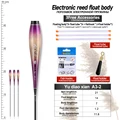 A3-2 Body only