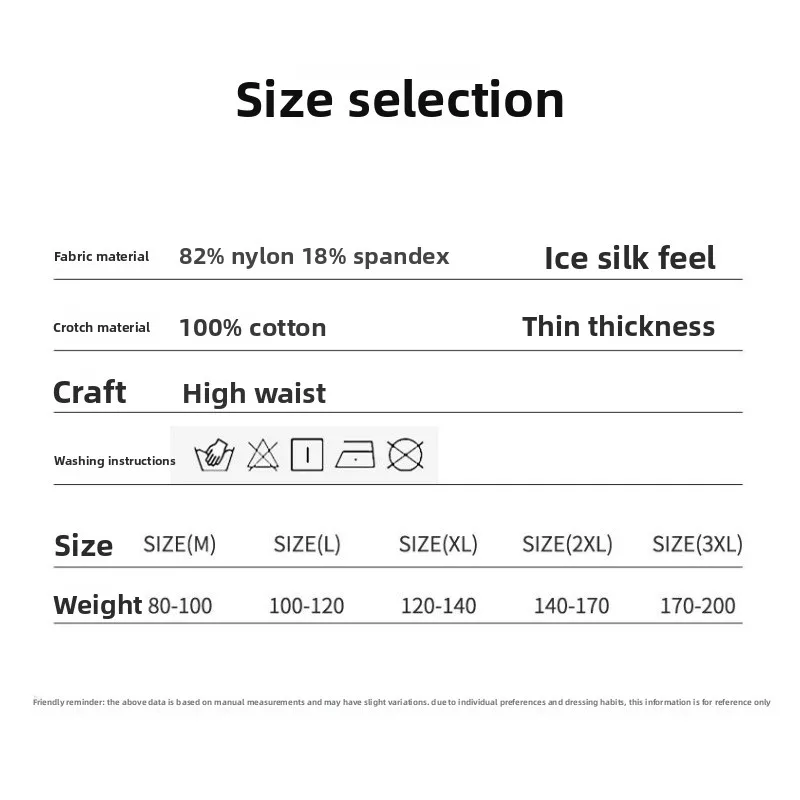 3PCS Ice Silk Period Underwear Summer Thin Wide Leak Proof Menstrual Briefs Female Special Sanitary Panties Breathable Intimate