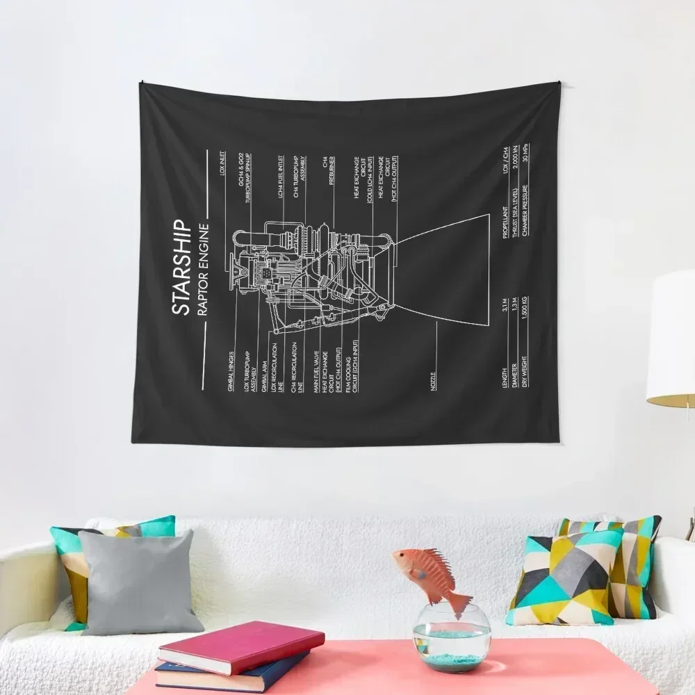 Raptor Engine. Starship (White Stencil - No Background) Tapestry Bathroom Decor Bedroom Organization And Decoration Tapestry