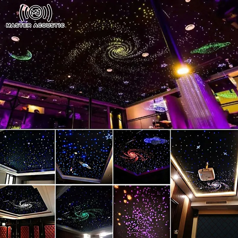 Рисунок 5 - MASTER ACOUSTIC Оптовая продажа