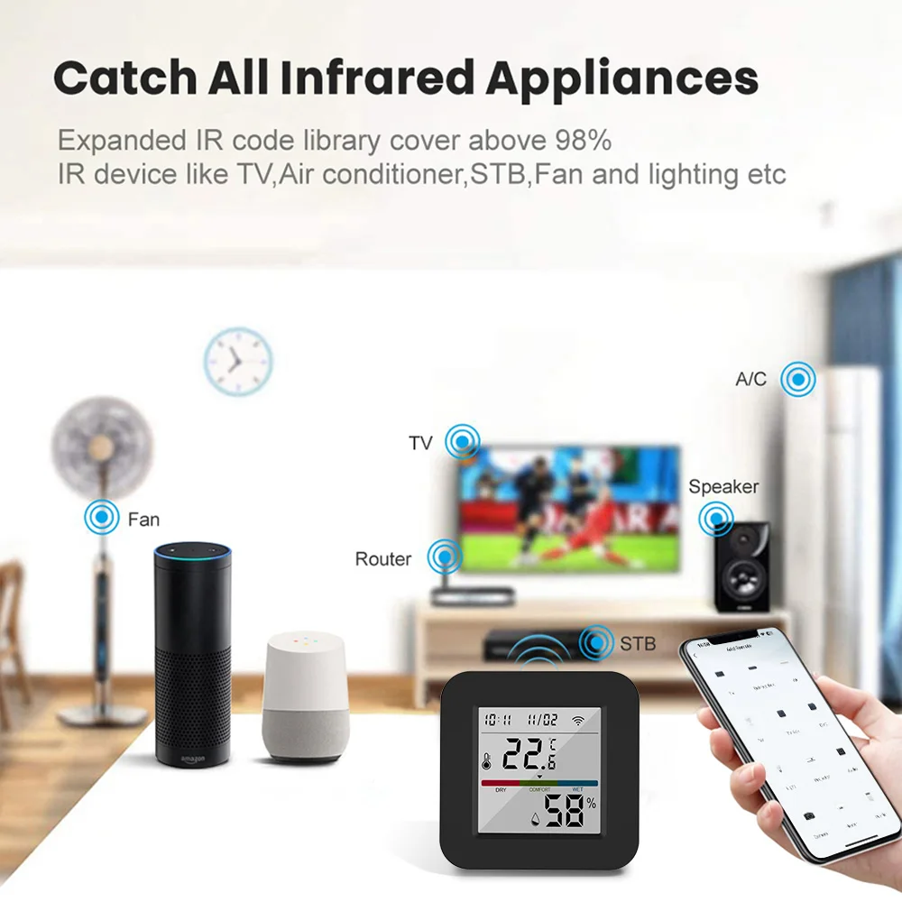 WiFi IR Universal Remote Control Tuya Temperature And Humidity Sensor Smart Life App Control Work With Alexa Google Home