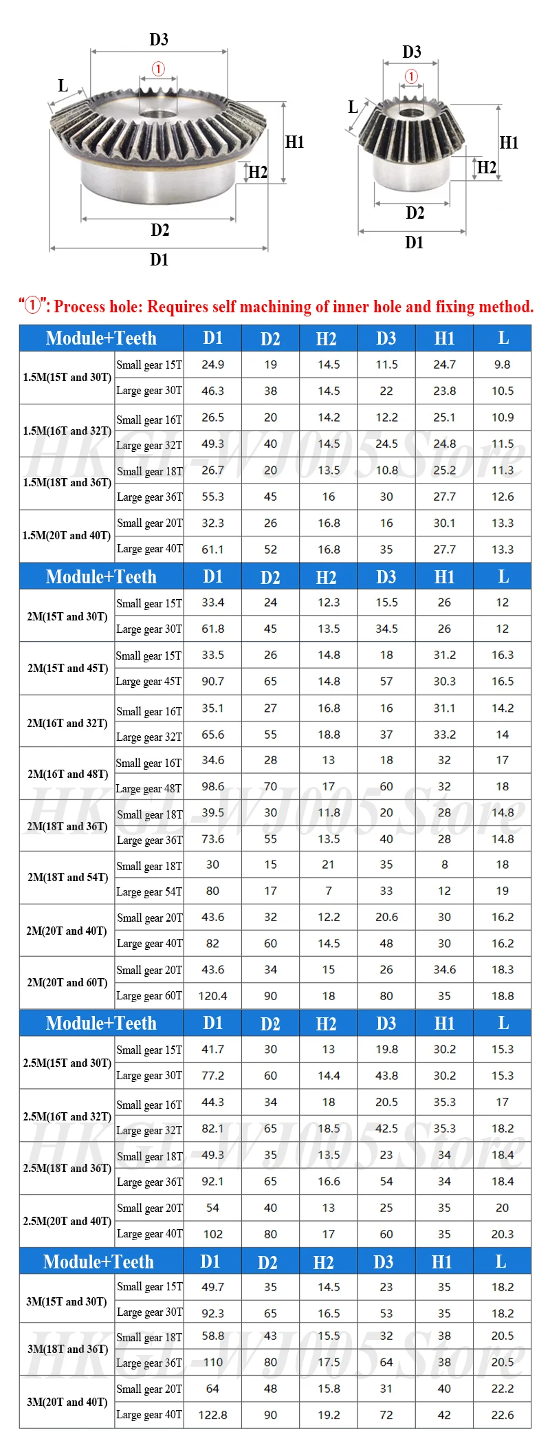 1 Pair Bevel Gear 1.5/2/2.5/3 Module 15-54 Teeth Industrial Transmission Gears 90 Degree Meshing Angle 45# Steel Gears