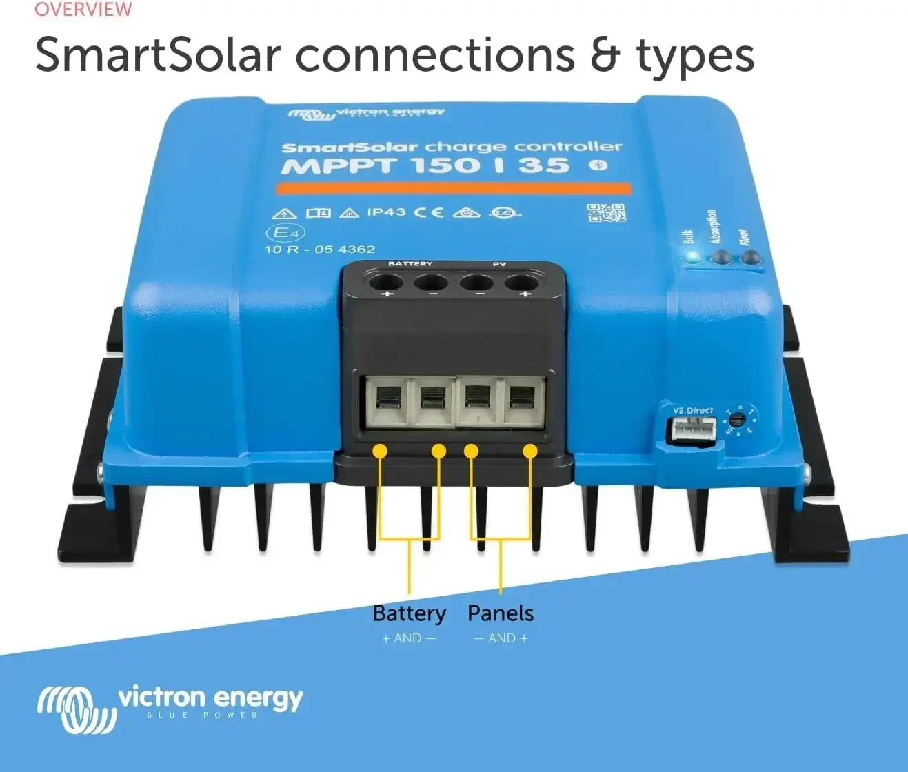 Best.Home.SmartSolar MPPT جهاز التحكم بالشحن بالطاقة الشمسية (بلوتوث) - وحدات التحكم في الشحن للألواح الشمسية - 150 فولت 35 أمبير 12/24/36/48 فولت