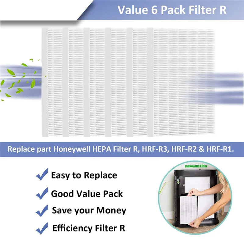 M04K 6 قطعة استبدال مرشحات HEPA R ل هانيويل HPA300 HPA200 HPA100 أجهزة تنقية الهواء تصفية HPA300 HPA090 HPA250 سلسلة قطع الغيار P