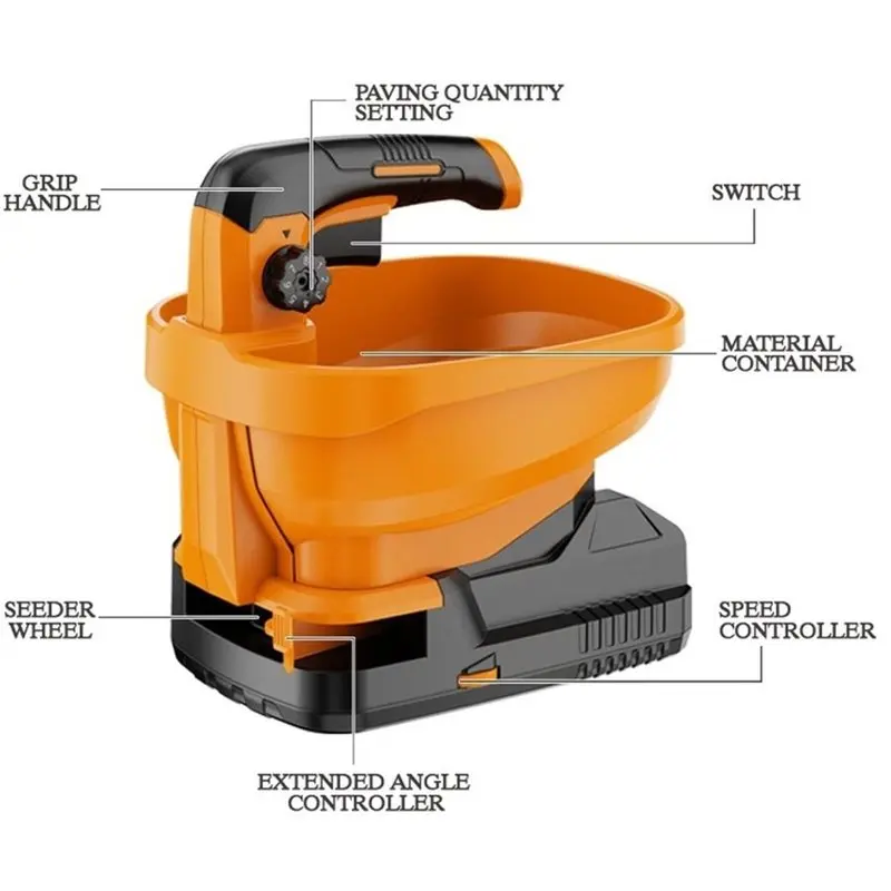 Fashionbuy Cordless Handheld Broadcast Spreader Electric Fertilizer Seeder Adjustable Flow For 18V BL1830 Battery