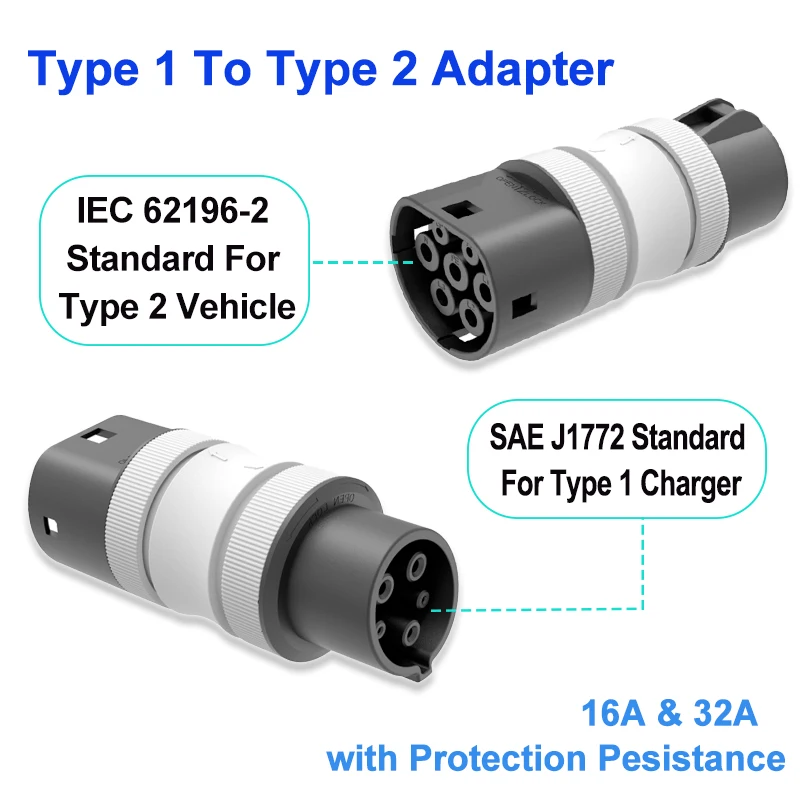 For Type 1 To Type …