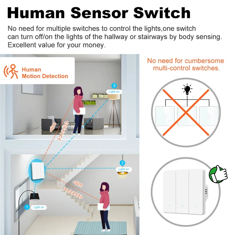 

ABVO-обновление Tuya Zigbee, миллиметровая волна, индукционный переключатель человеческого тела, настенный переключатель, одиночный пожарный переключатель, магнитное удержание, EU Push