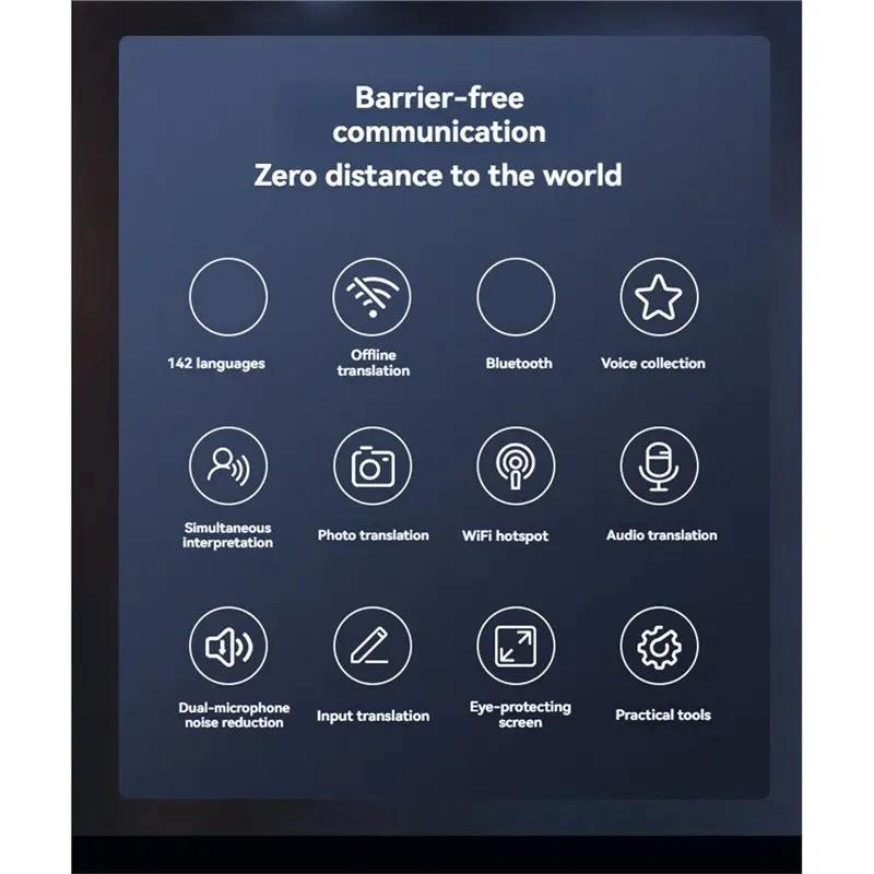 ABSY Echtzeit-Chat-Sprachfotoübersetzung, 2,8-Zoll-AI-Sprachübersetzer, unterstützt 142 Sprachen, Online- und Offline-Aufzeichnung