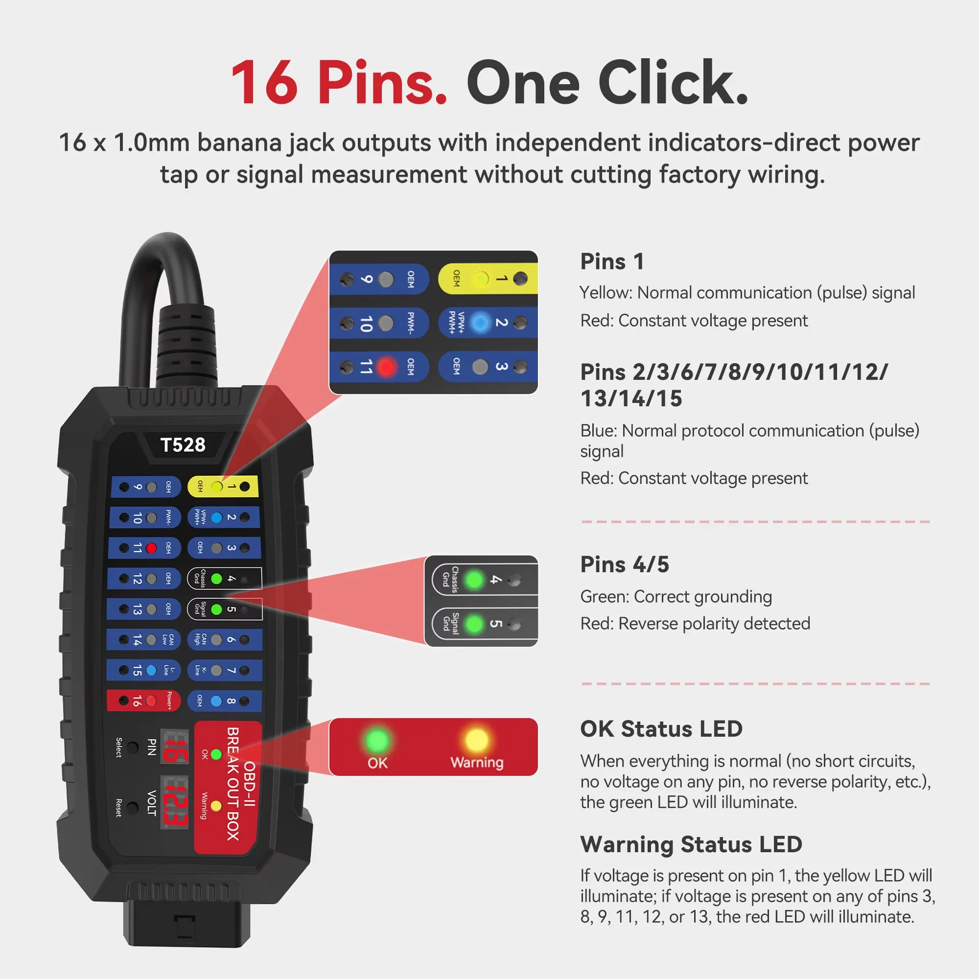 t528-obd-ii-breakout-box-scanner-diagnostico-test-ecu-da-banco-tester-circuito-can-bus-a-16-pin-12v-24v-per-protocolli-pwm-vpw-iso