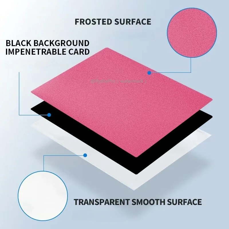 100 قطعة من أكمام البطاقات المميزة غير اللامعة المتوافقة مع بطاقات التداول MTG Pokemon ولعبة اللوحة ذات الحجم القياسي الرياضي