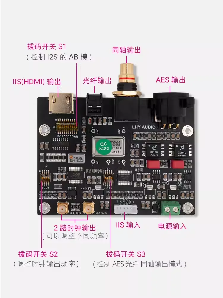 CDM3 CDPRO2/4/9โรตารี่ดิจิตอลเอาท์พุทบอร์ด IIS เพื่อ Coaxial I2S ไปยัง SPDIF ocxo นาฬิกา