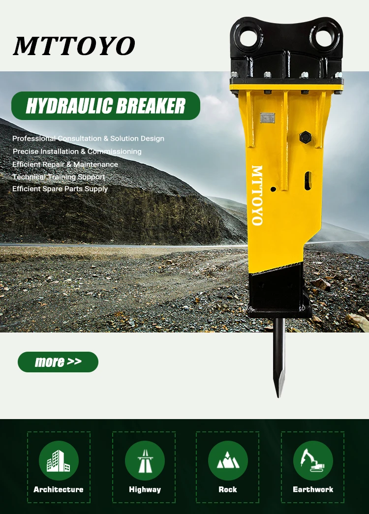 SB70 Tipo di scatola Prezzo di fabbrica Tipo aperto Martello interruttore idraulico da roccia Tipo superiore interruttori da roccia per escavatore minipala