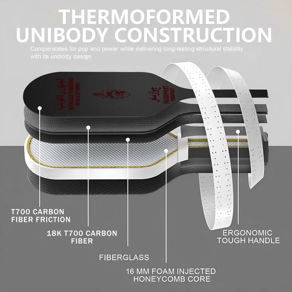 Рисунок 4 - Pickleball Paddle T700 Углеродное