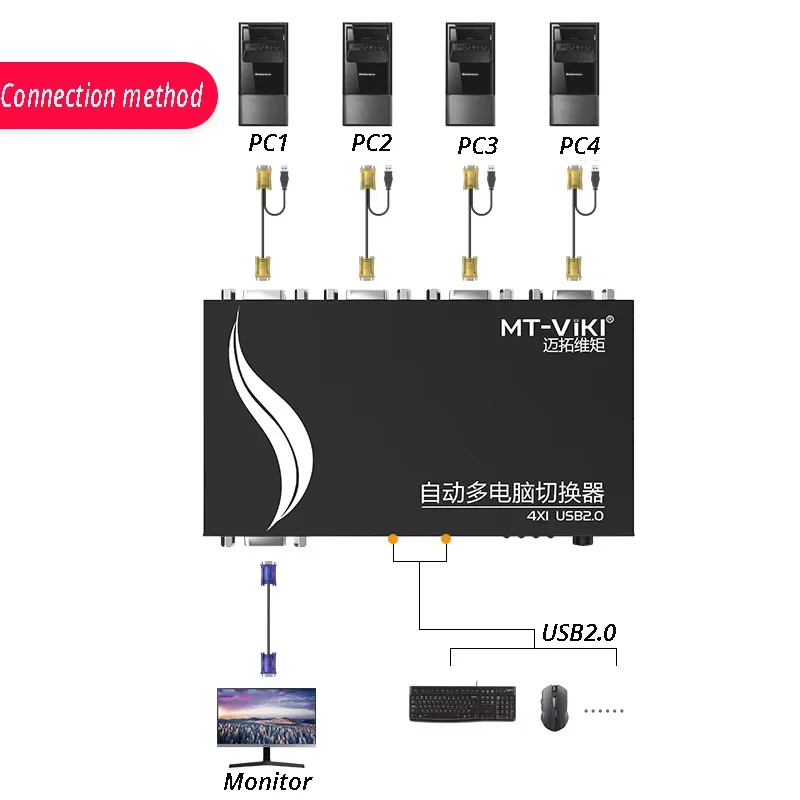 MT-Viki 4 منافذ USB KVM التبديل Hotkey حدد مع الكابلات الأصلية غلاف معدني دقة الكمبيوتر إدارة إرسال كابل MT-471UK-L