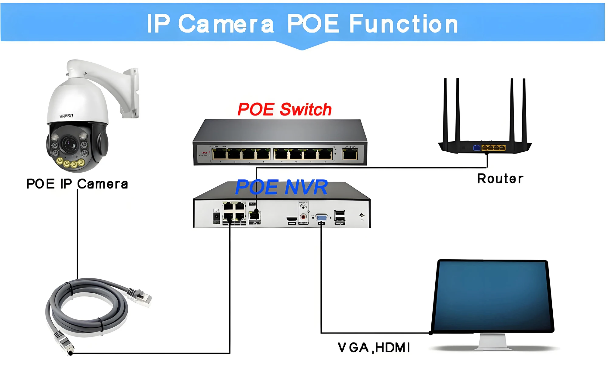 H.265+ Full Color Metal Smart Auto Tracking Cruise 8MP 4K 54X Optical Zoom 360° Audio ONVIF PTZ Speed Dome POE IP Camera view 5