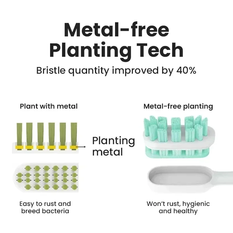 샤오미 미지아 소닉 전동 치아용 교체 브러시 헤드, 부드러운 강모 캡, 진공 패키지 노즐, T300, T500, T700, 4 개, 12 개