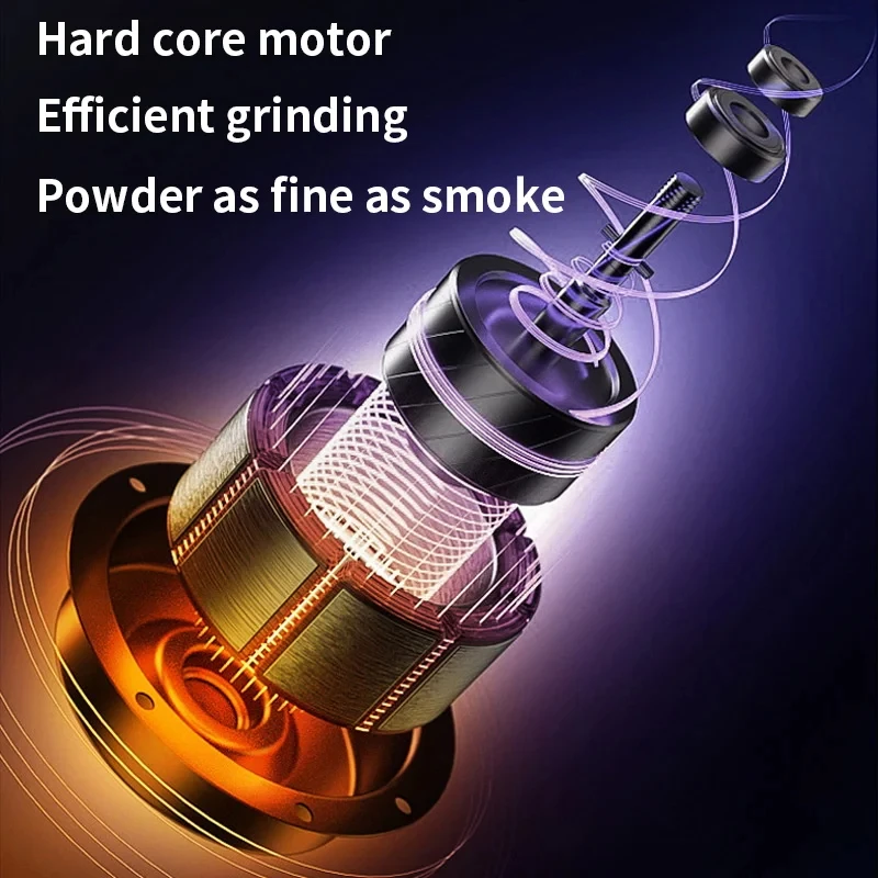 Thumbnail 3 - #54 Latest Electric Coffee Grinders Offers