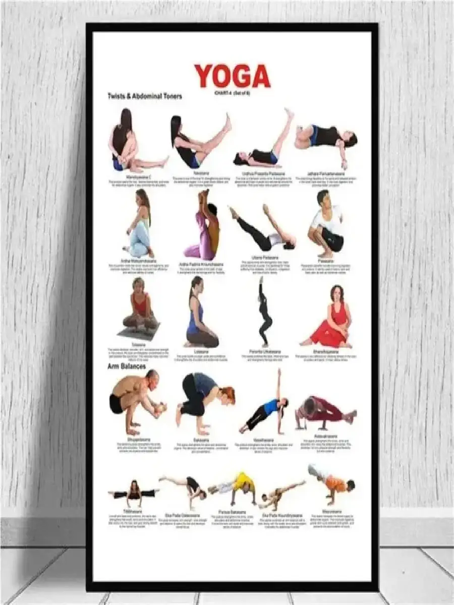 Ashtanga Yoga Chart Canvas Wall Art  Home Workout Gym Poster for Living Room  Bedroom Decor  Home Decor Painting Print