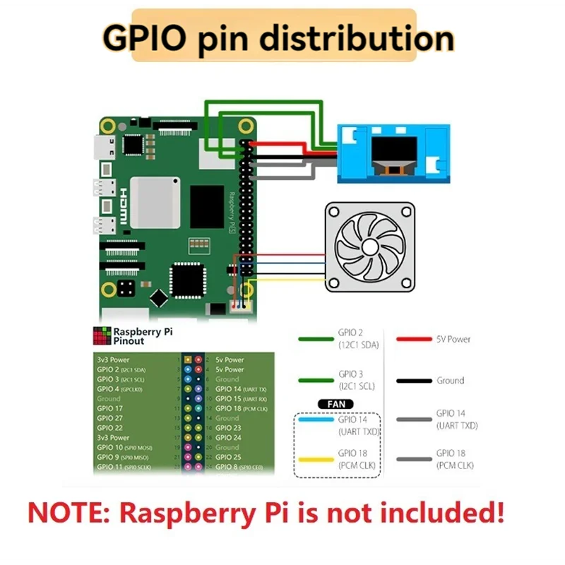 

Suitable Mini Tower Fan With Case Kit With Ice Tower 0.96 Screen Dispaly Power Supply For Raspberry Pi5