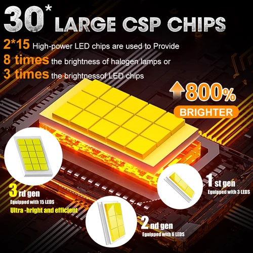 Imagen 2 del producto Bombilla LED Canbus para faros delanteros D1S D3S, 6000K, D2S, D4S, D8S, D2R, D4R, luces para coche, 1200000LM, 1:1, xenón, Plug & Play, lámpara automática superbrillante