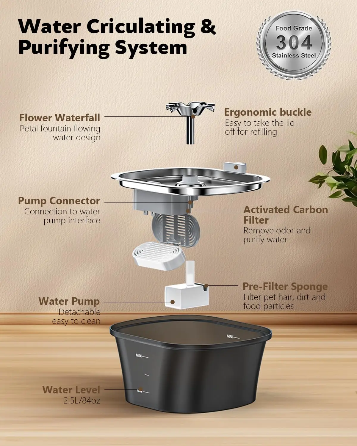 2.5L USB Pet Water Feeder Automatic Smart Drinker Water Auto Feeder Bowl Cat Dog Drinking Fountain Water Fountain(No 5V 1A Plug