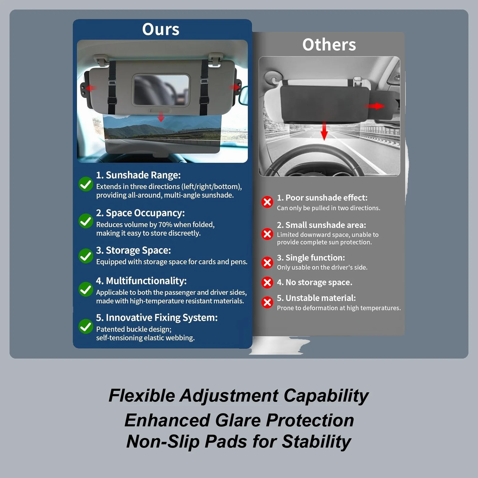 

Car Visor Extender Sun Blocker Anti-Glare Universal Adjustable Extender Car Visor Accessories For Light Driver Passenger