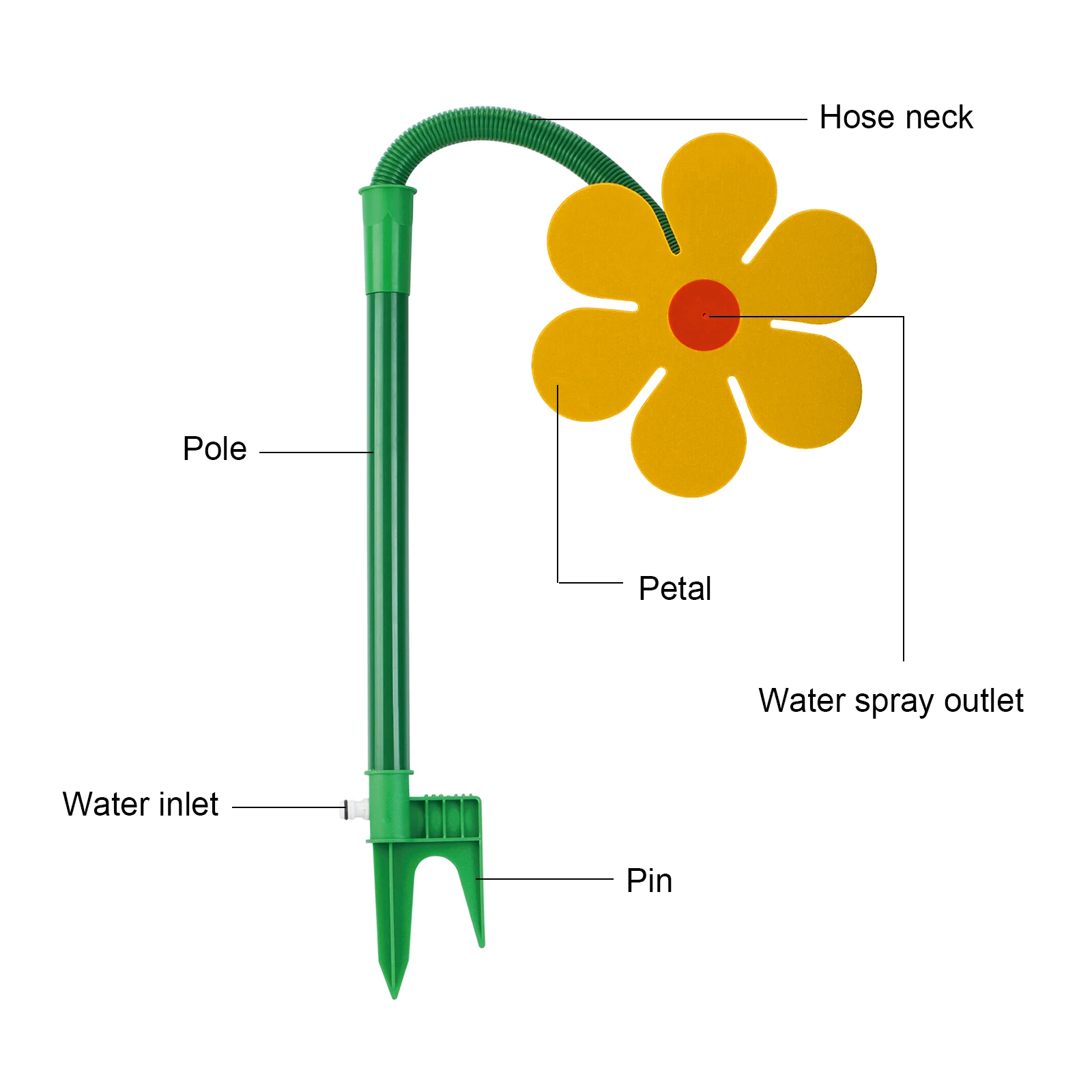 Crazy Dancing Flower Water Sprinklers 360 Degree Rotating Funny Sun Flower Dancing Daisy Lawn Sprinkler Garden Sprinklers