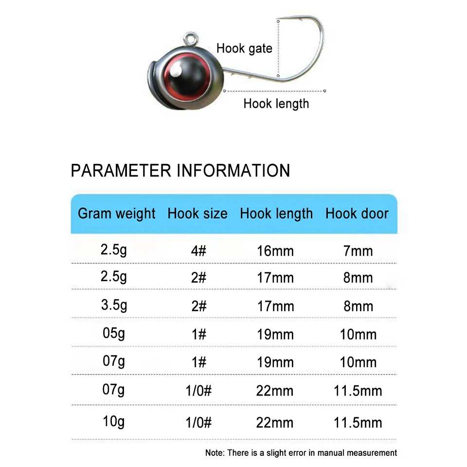 10Pcs/Lot 2.5g 3g 5g Lead Head Jig Hooks 3D Eyes Jigging Bait Barbed Root Ned Hook Fishing T-tail Soft Lure Tackle — zdjęcie 7