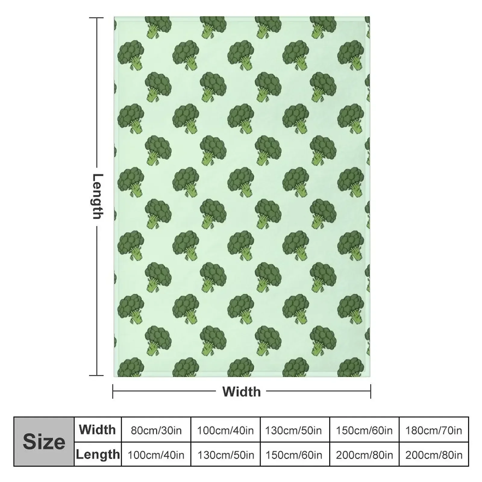 Broccoli Bunch Head Pattern Throw Blanket Polar Nap valentine gift ideas Summer Blankets