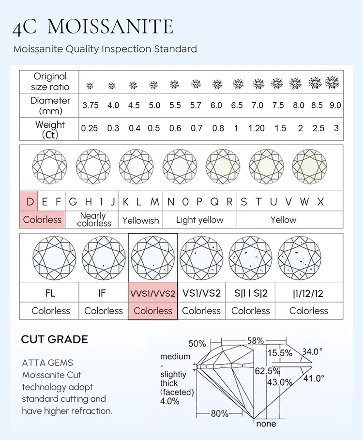 Classic Minimalist 0.5ct-2ct Certified Moissanite Stud Earrings Wedding Earrings 2022 Trend New Luxury Jewelry