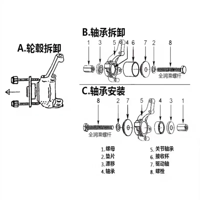 1Set Wheel Bearing Race Seal Bush Driver Master Tool Kits Axle Install Remove Puller Tool Kit Set Altitude Peilin