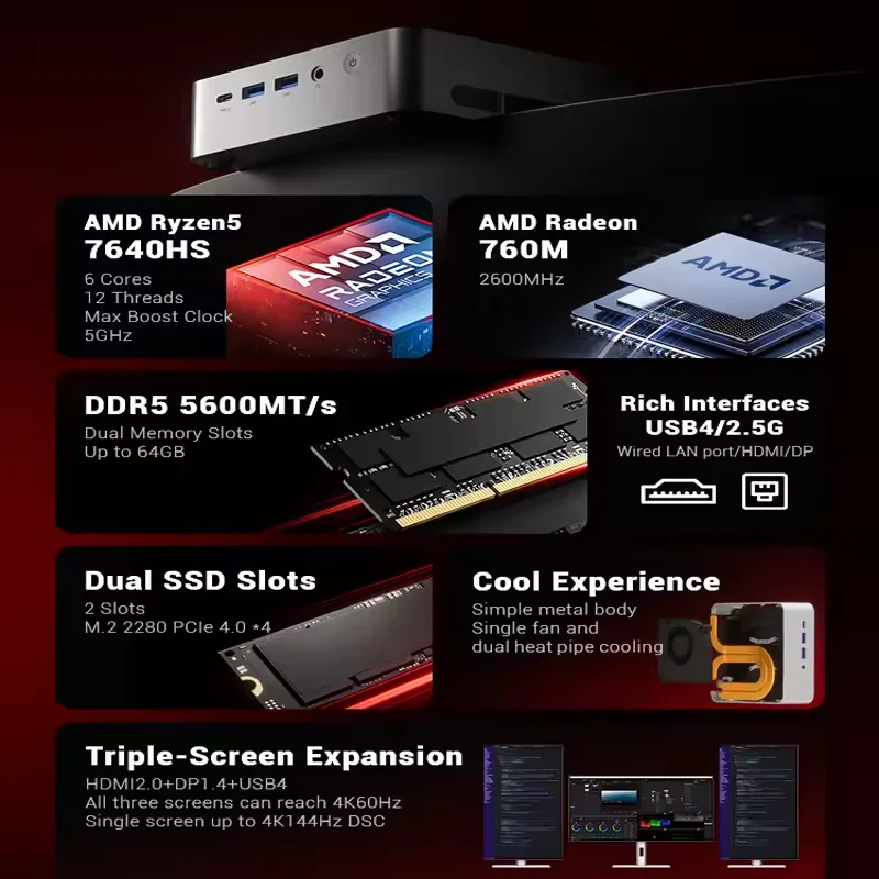 Mini PC Firebat F1 AMD Ryzen 5 7640HS 16 GB DDR5-5600 512 GB SSD Windows 11 Wi-Fi 6 BT5.2 USB4.0 Mini computer desktop da gioco
