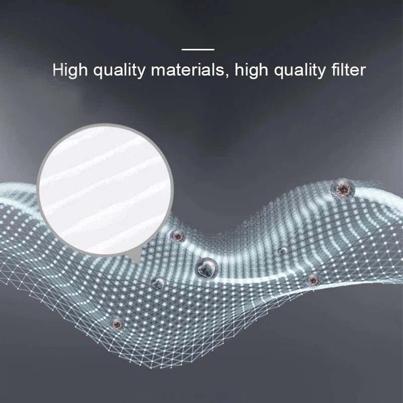Air Filter For Xiaomi Air Purifier Pro/1/2/3/2H/2C/2S/3H/3C/4 Filter Carbon Haze Anti Bacteria Formaldehyde Filter Air Purifier