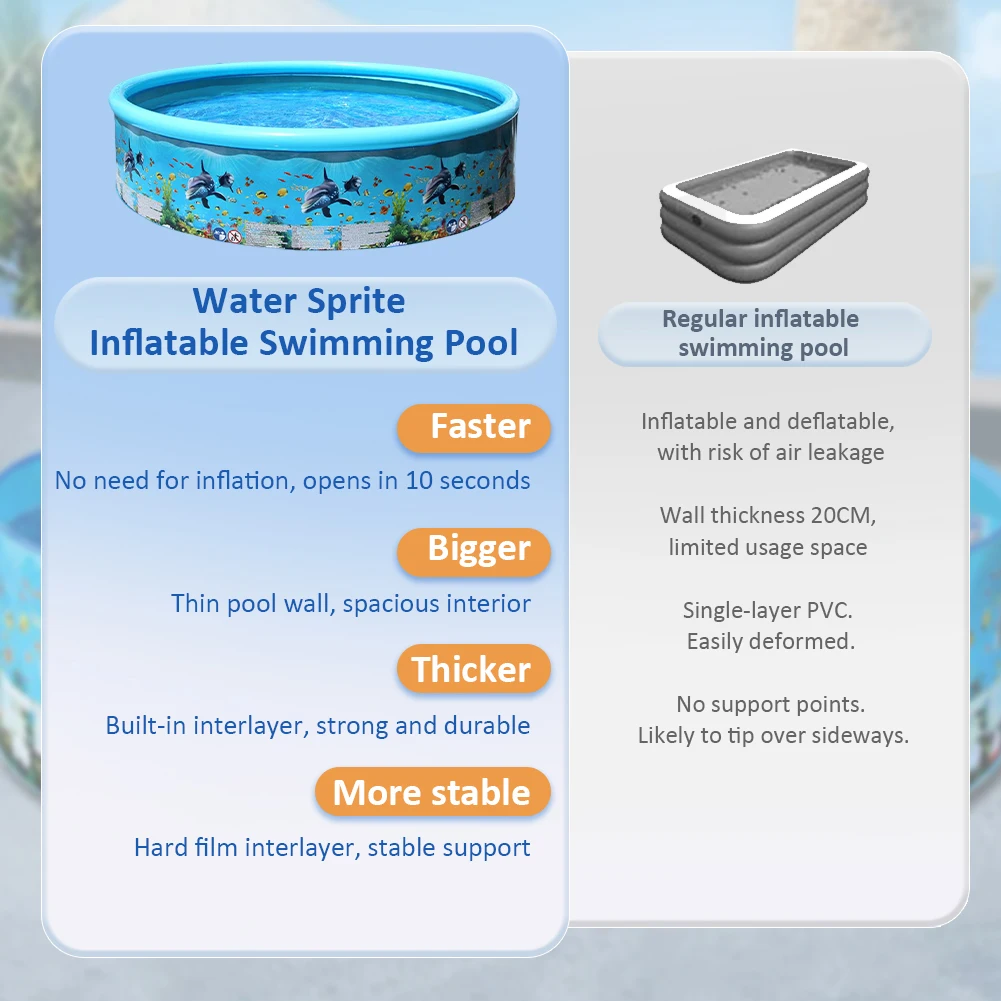 Piscine gonflable de grande capacité, pliable, multifonction, pour jouer à l'extérieur et à l'intérieur, accessoires d'eau