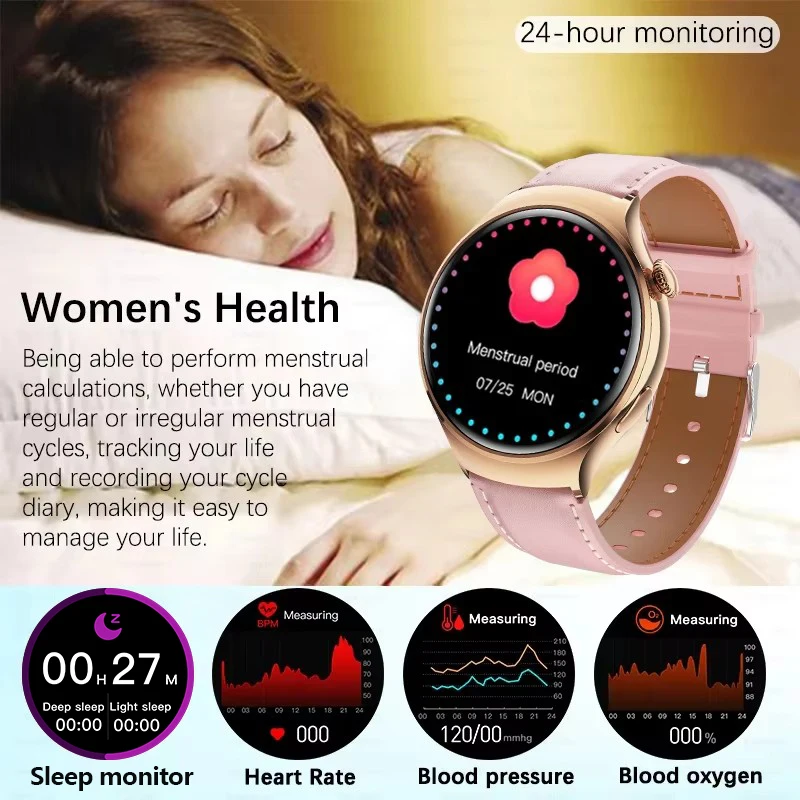 2025 ใหม่GPS NFCบลูทูธSmartwatchนาฬิกาผู้หญิง 4 MINI Sport Track Heart RateการตรวจสอบความดันสุขภาพSmartwatchสุภาพสตรี