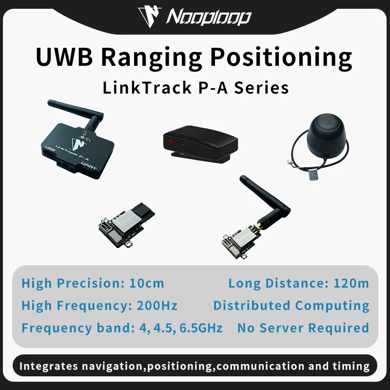 UWB Indoor Positioning System Precision Navigation Module LinkTrack P-A Series Nooploop