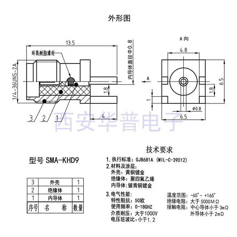 5pcs RF Connector SMA-KHD9 Offset Pin 18G High Frequency Side Sticker SMA-KE Antenna Base PCB Board RF Connector 9A