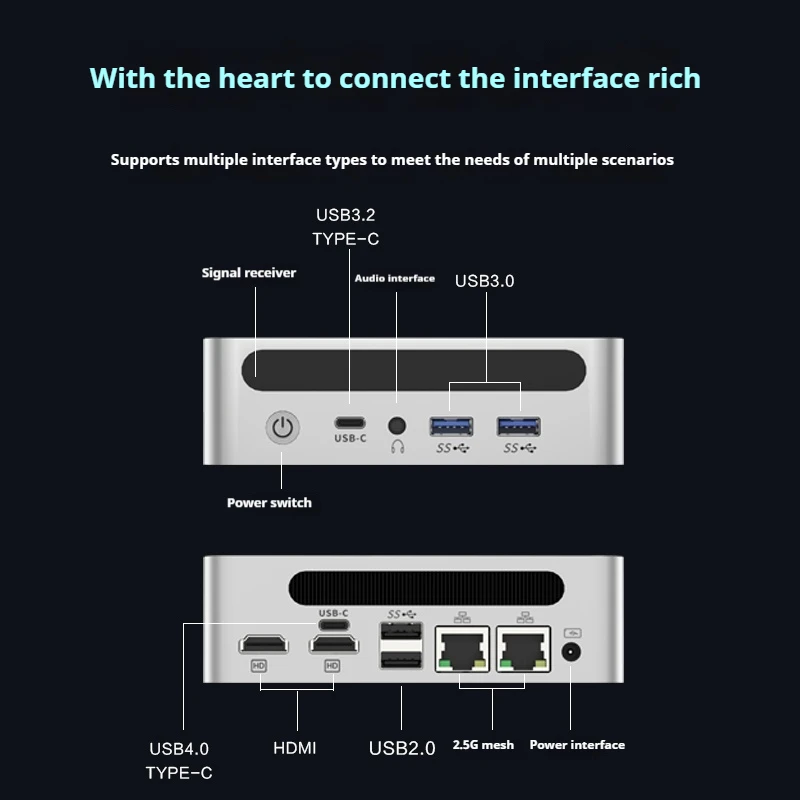 Imagem -02 - Genmachine Novo r5 7640hs es Mini pc Windows 11 Wifi Gaming pc Núcleos 12 Threads Cpu Suporte Ddr5 4800mhz Computador